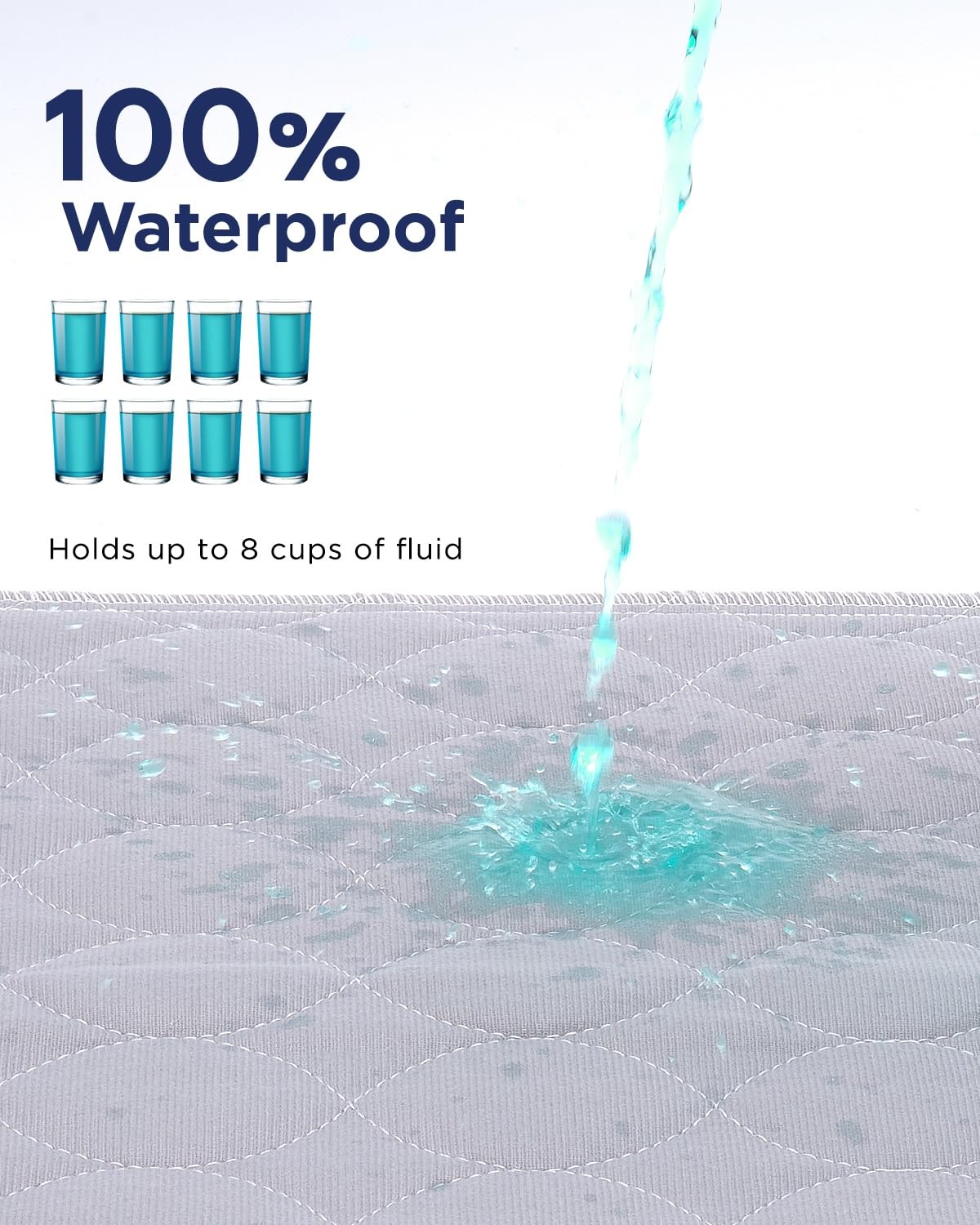 Washable Bed Pads 34×36 Waterproof Reusable Incontinence Underpads 4 Pack