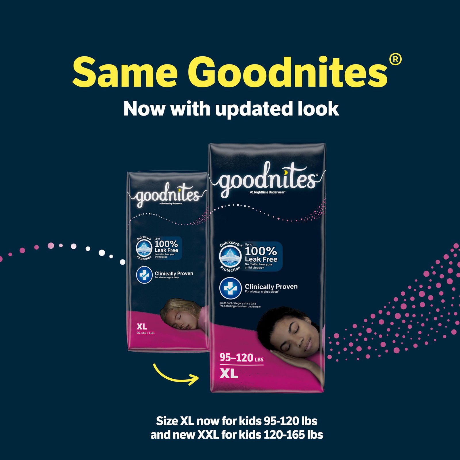 Goodnites Girls’ Nighttime Bedwetting Underwear XL 95-140+ lbs 63 Ct 3 Packs