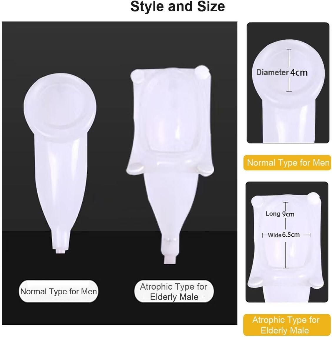 Condom catheters with urine collection bag for men
