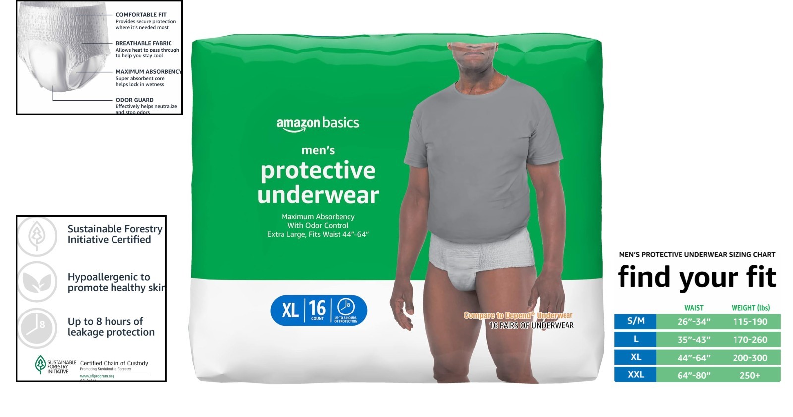 Maximum Absorbency Men’s Incontinence Underwear with Leak & Odor Control