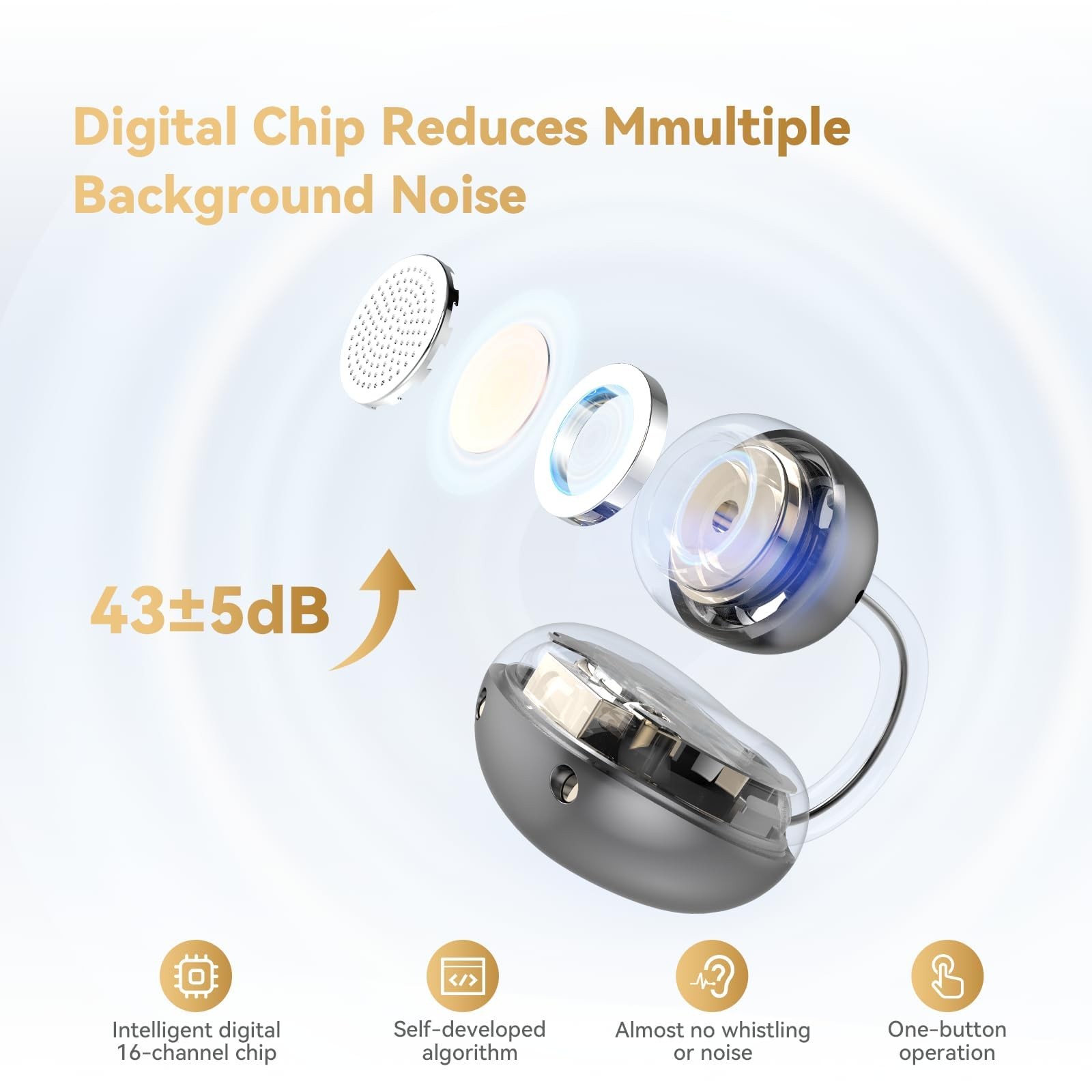 Viva Hear Bluetooth Hearing Aids For Seniors Open Ear Design Rechargeable