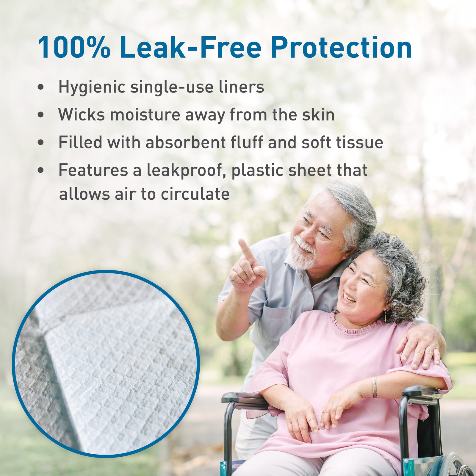 BodyMed Disposable Underpads, High Absorbency, 30 x 30 in, 100 ct