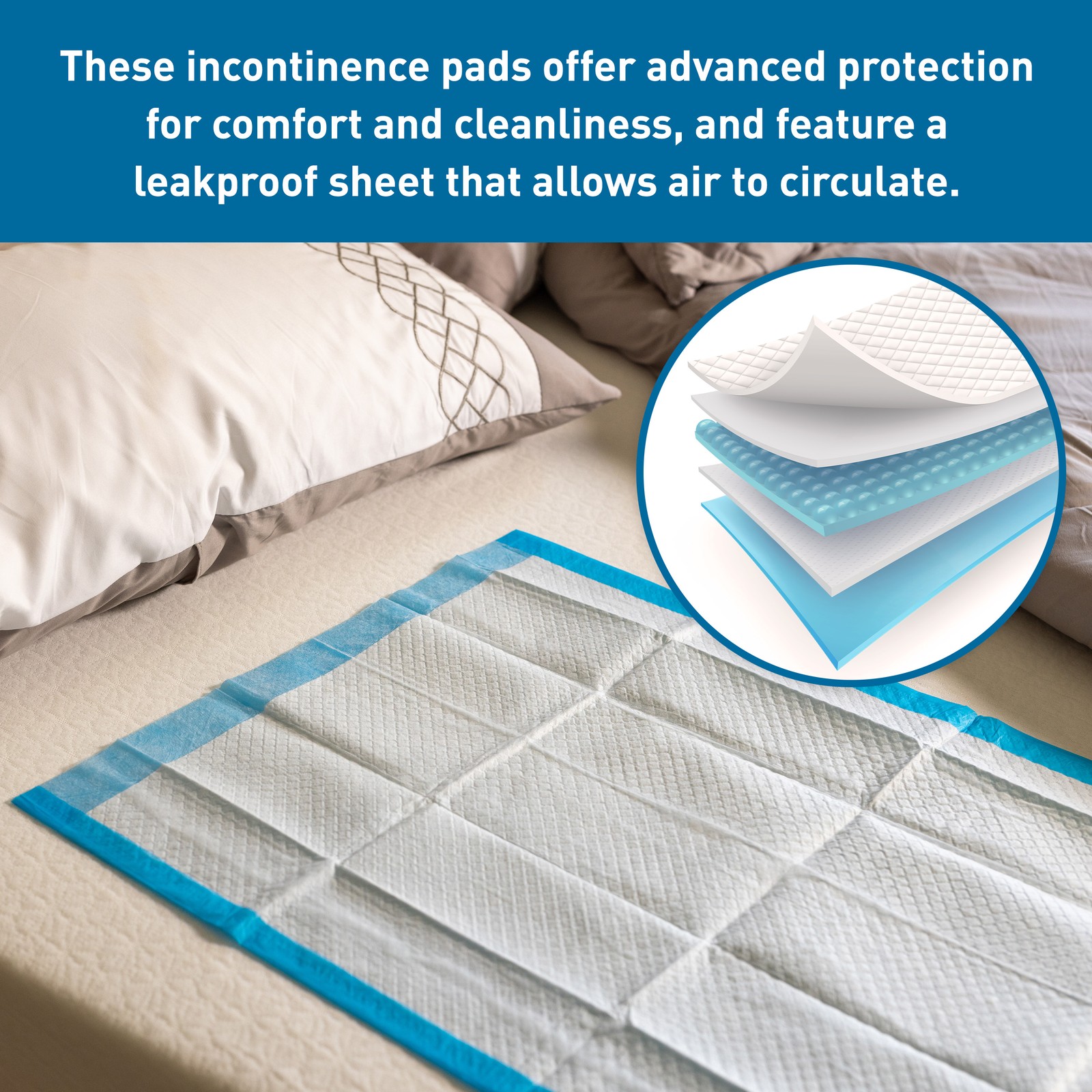 BodyMed Disposable Underpads, High Absorbency, 30 x 36 in, 100 ct