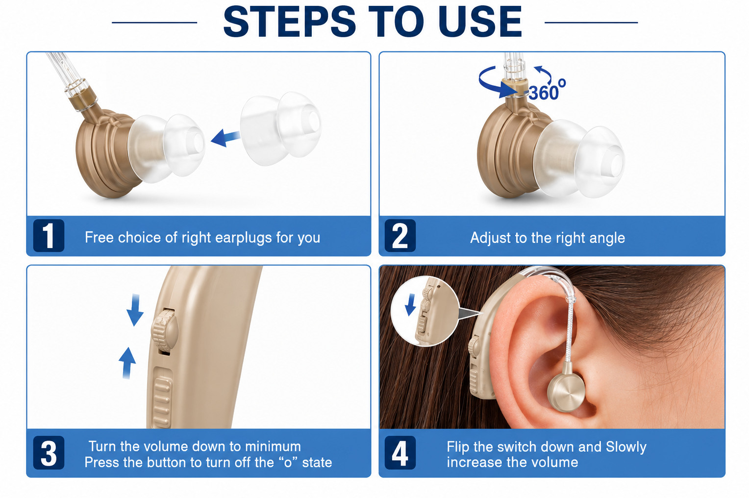 Hearing Aids Hearing Amplifiers for Seniors Rechargeable with Noise Cancelling