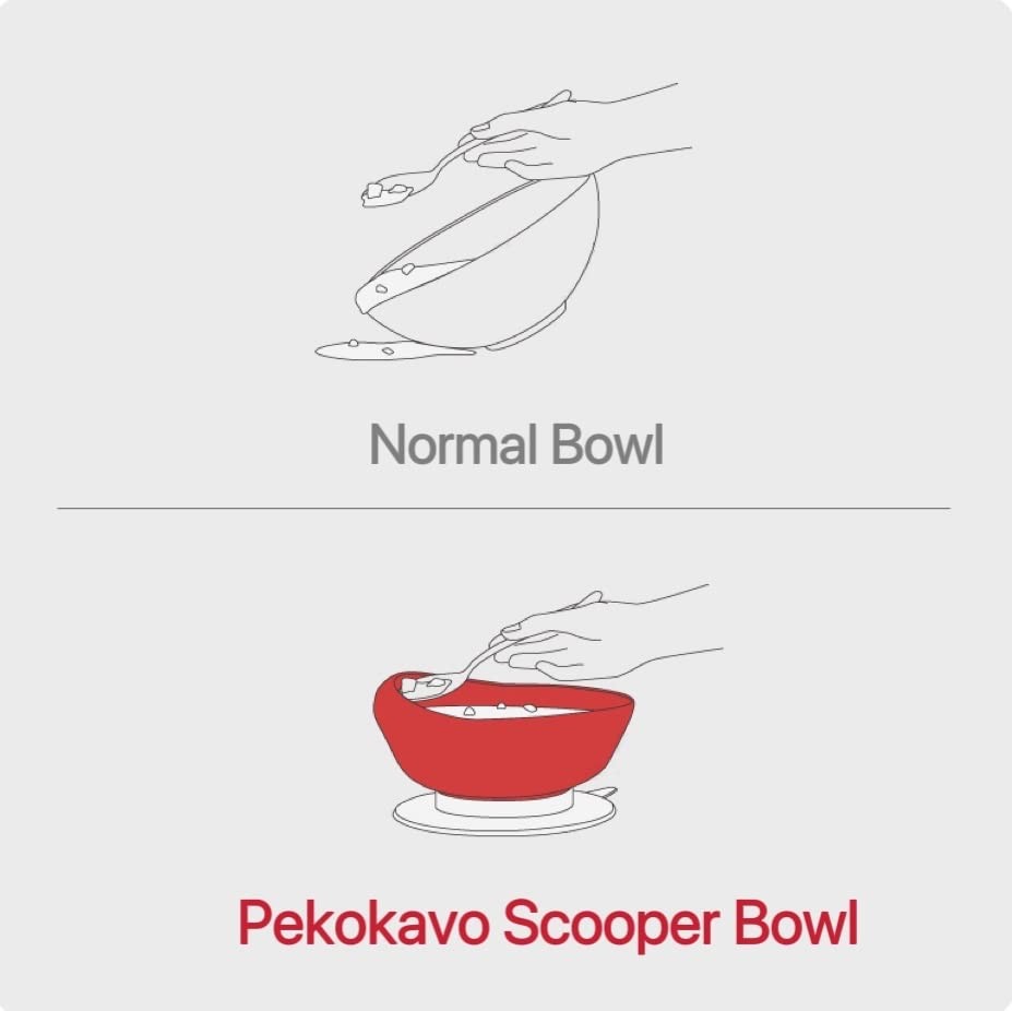 Spill Proof 5.8″ Scoop Bowl with Non-Skid Suction Base, Adaptive Self-Feeding…