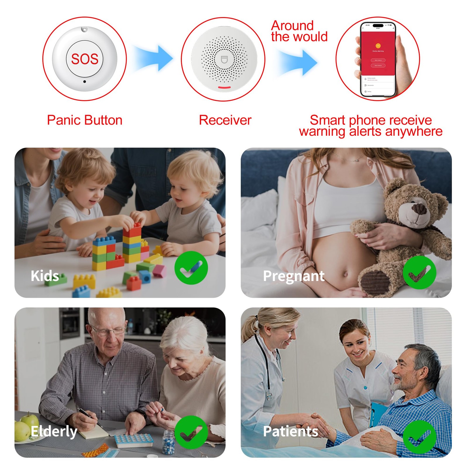 XUK WiFi SOS Caregiver Pager Call Button for Elderly, No Monthly Fee 2.4GHz