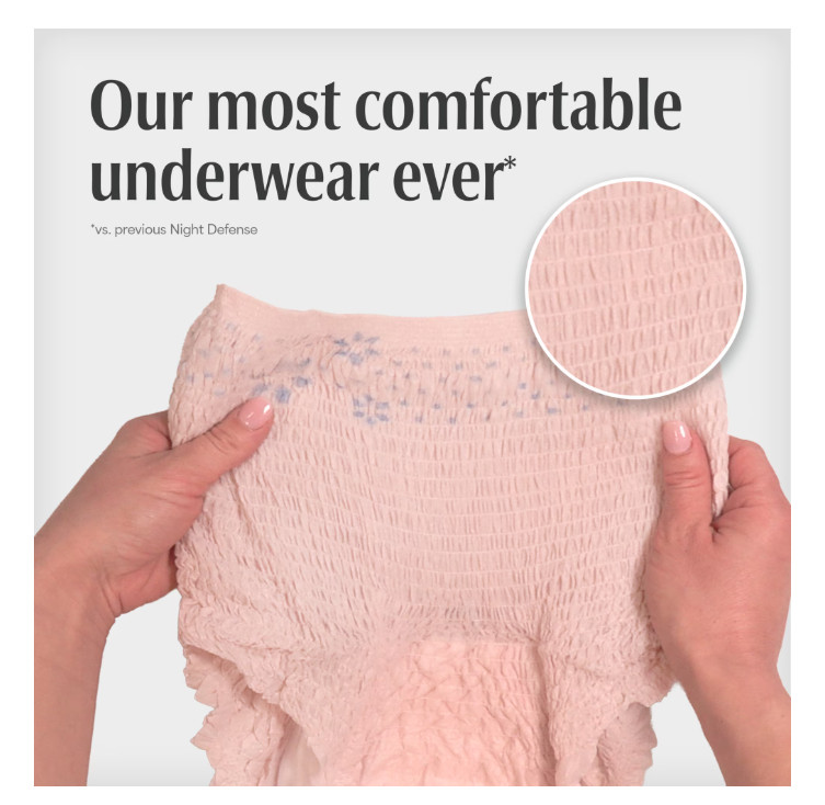 Depend Night Defense Women’s Incontinence Underwear XL 48 Ct Overnight