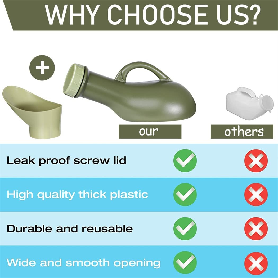 Urinal Travel Toilet Urinal Bottles with Funnel Pee Bottle Urinals Unisex Por…