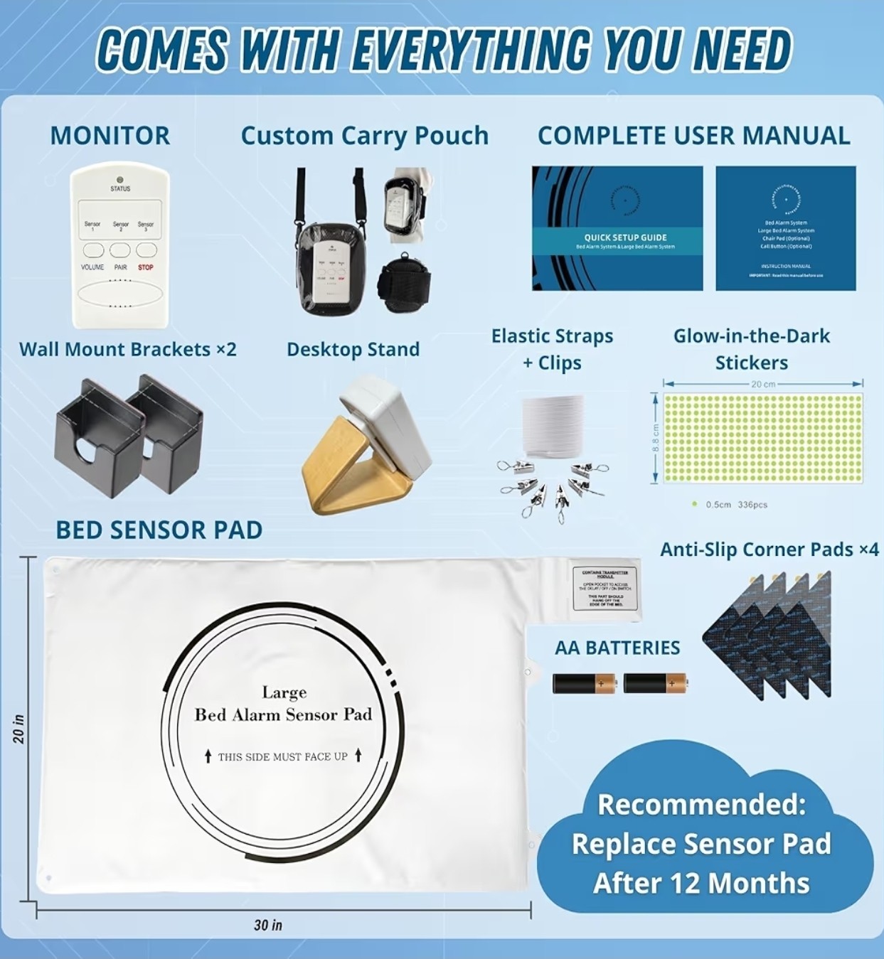NEW Bed Alarm Pad & Pager Set Fall Prevention Dementia & Alzheimer’s Care 20×30