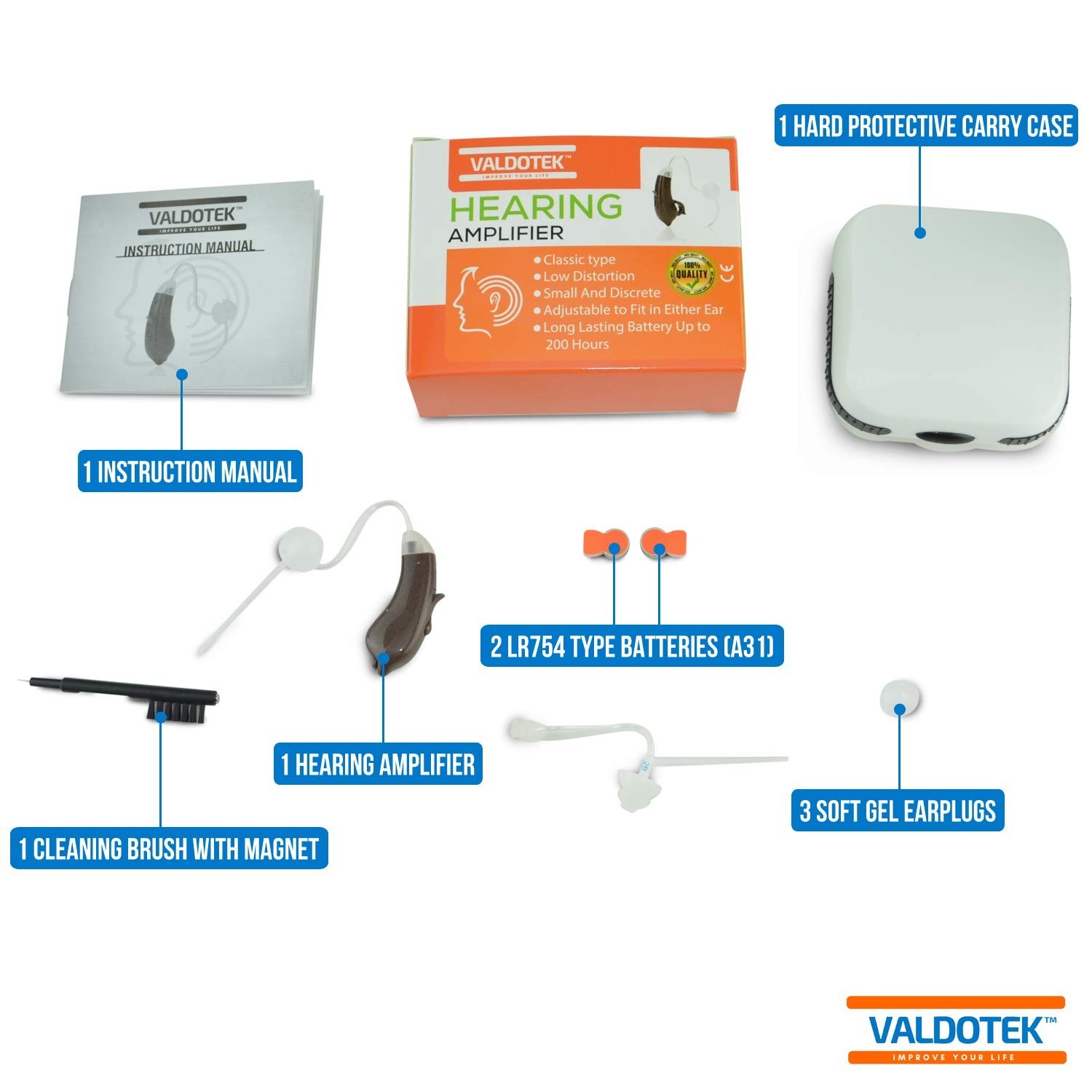 Valdotek Hearing Amplifier BTE Behind The Ear High Quality Sound Aid Digital