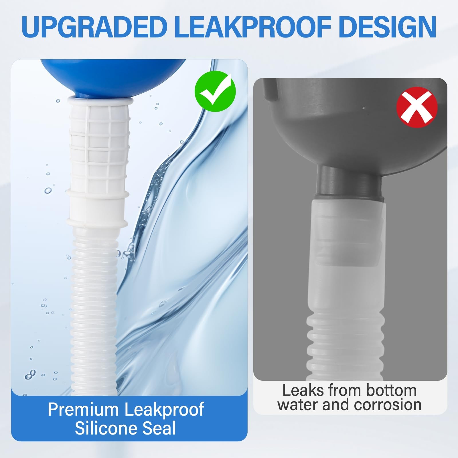 Portable Urinal 2000ML 3-in-1 for Men & Women – Bedside Emergency Use