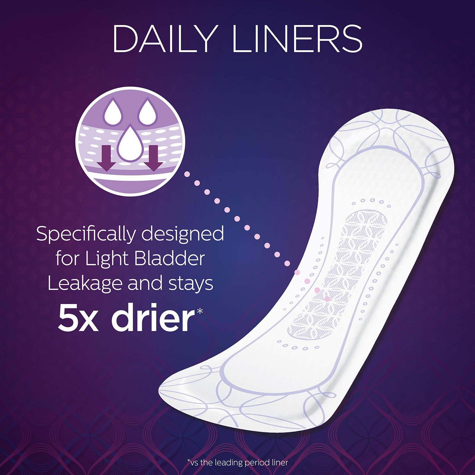 Poise Incontinence Panty Liners, Very Light Absorbency, Long, 44 Count