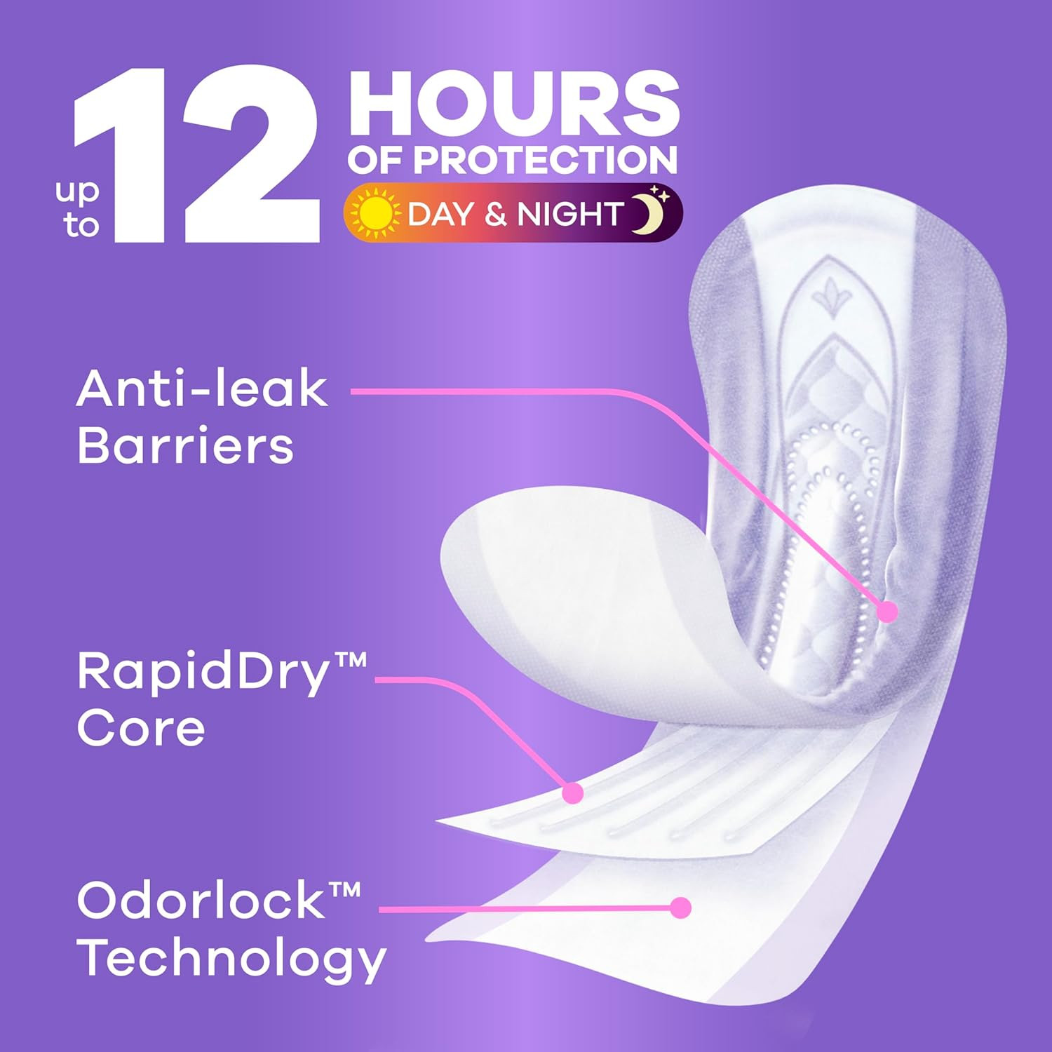 Always Discreet Adult Incontinence Pads for Women, Drier, 6 Drop Long Length, Ex