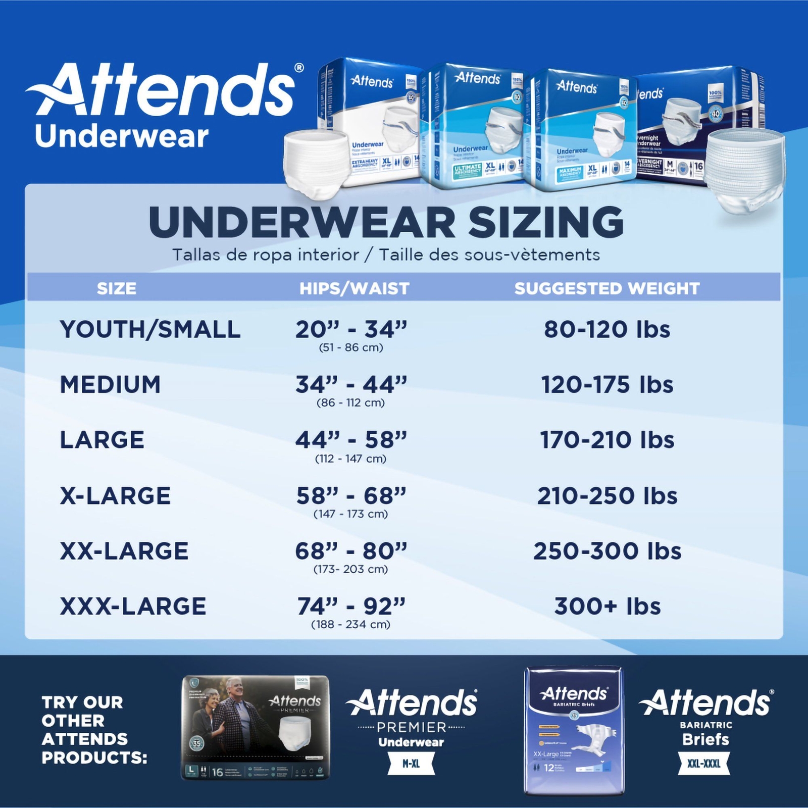 Attends Care Adult Moderate Absorbent Underwear, Medium, White (CS/100)