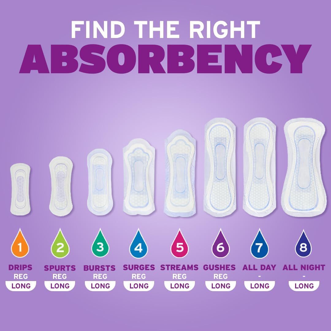 Overnight Incontinence & Postpartum Pads for Bladder Leaks, 8 Drop Extra Coverag