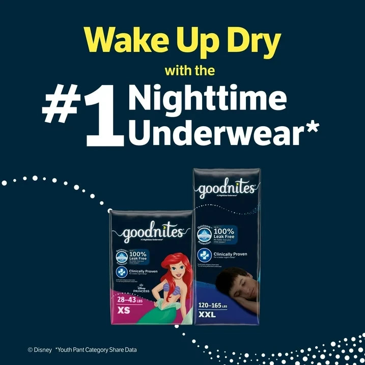 Goodnites Boys Nighttime Bedwetting Underwear, Size XXL (120-165 lbs), 24 Count