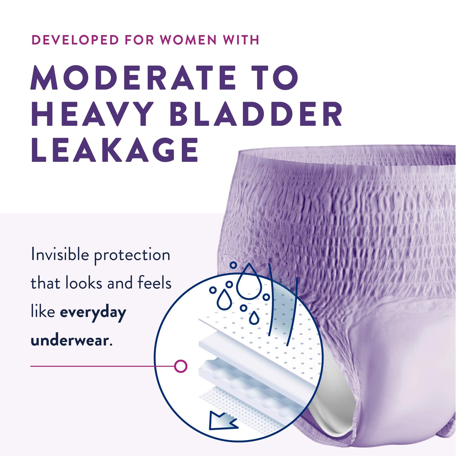 Prevail Per-Fit Protective Underwear for Women, Large, 18 Count
