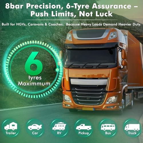 RV TPMS, Solar USB Tire Monitor for RV Trailer Truck, 144PSI with 6 Sensors |