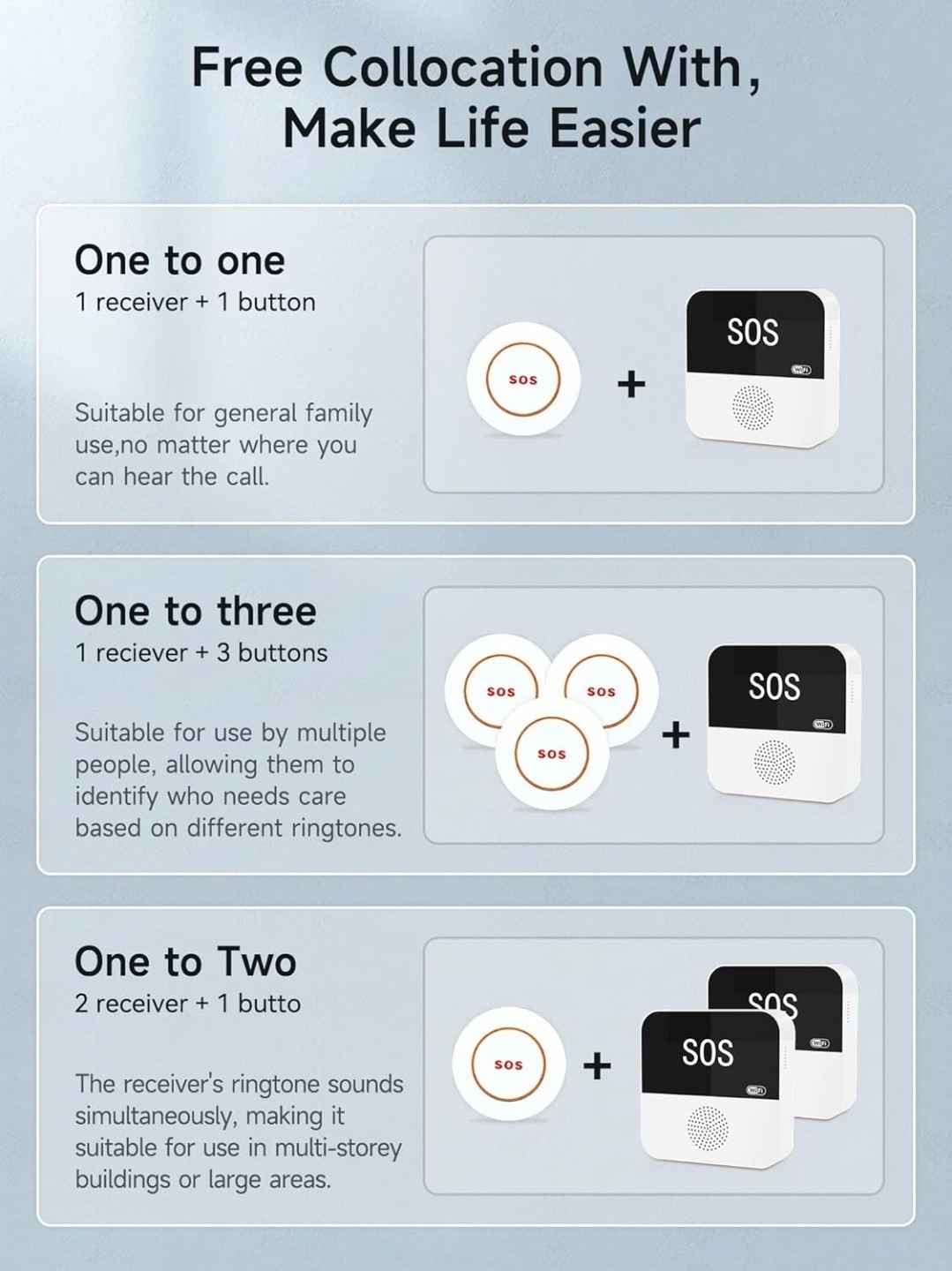 Multifunctional Smart Pager SOS Alert System