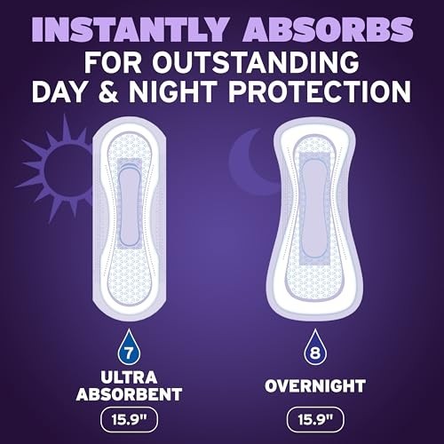 Overnight Incontinence & Postpartum Pads, Extra Coverage, 72 Count, Bladder Leak