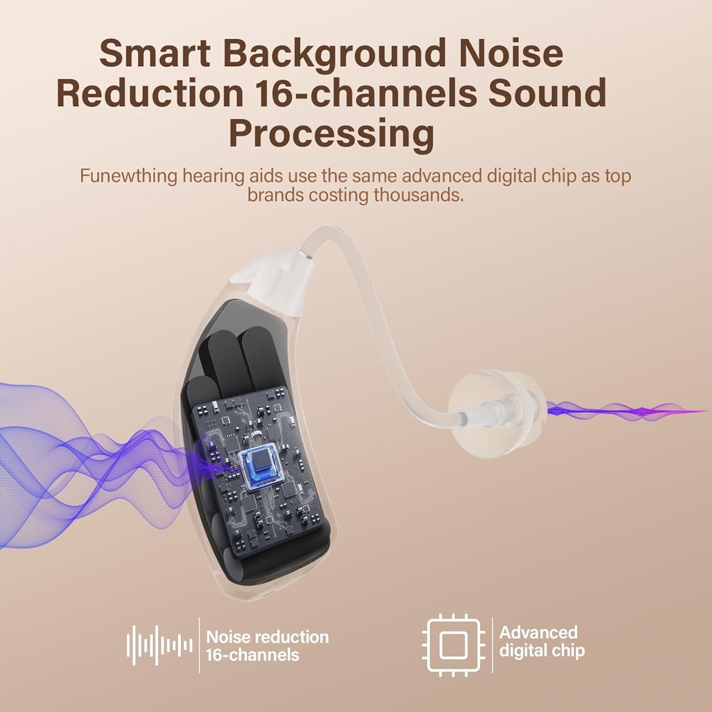 Hearing Aids for Seniors Rechargeable for Moderate to Severe Hearing Loss