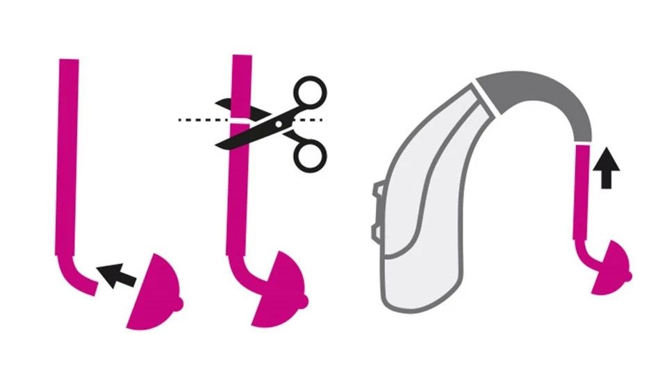 New S igni a Fun SP BTE Behind the Ear High Power Digital Hearing Device