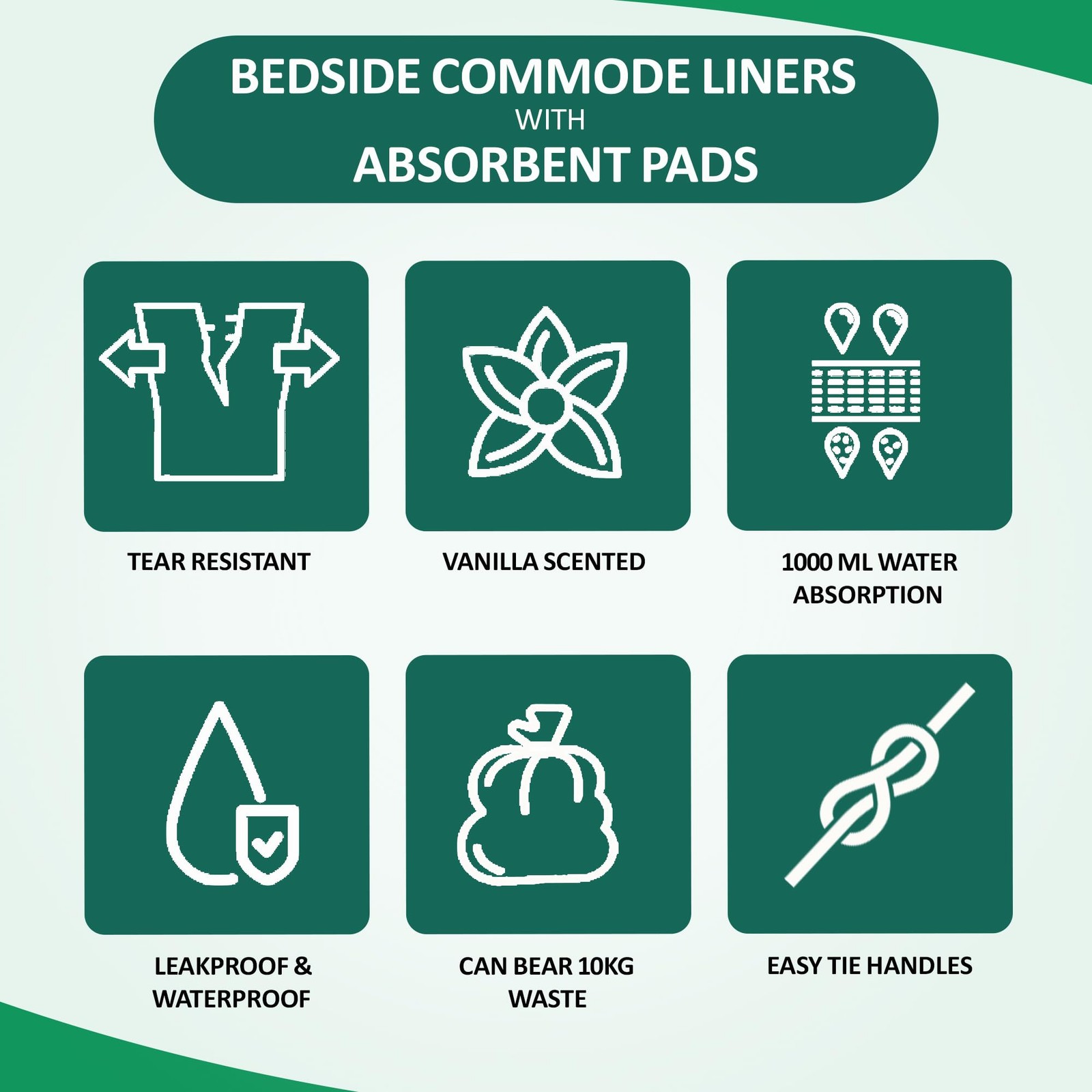 Bedside Commode Liners with Absorbent Pads, 100 Liners + Pads