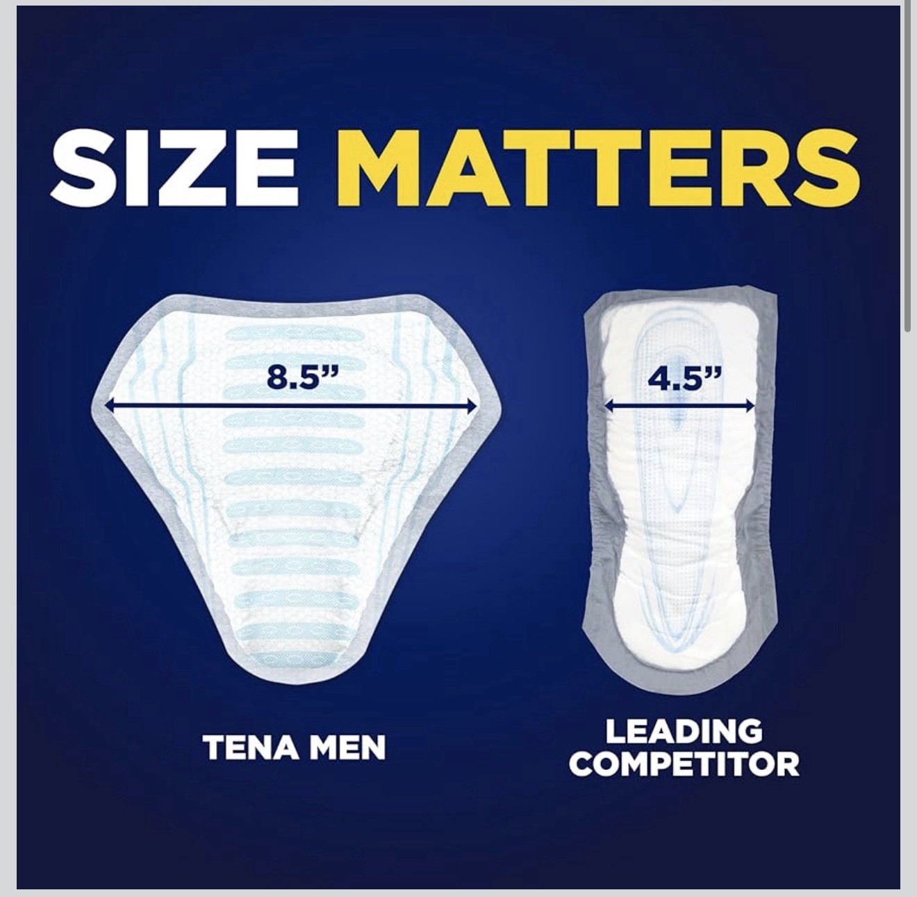 Tena Incontinence Guards for Men, Moderate Absorbency, 144 Count