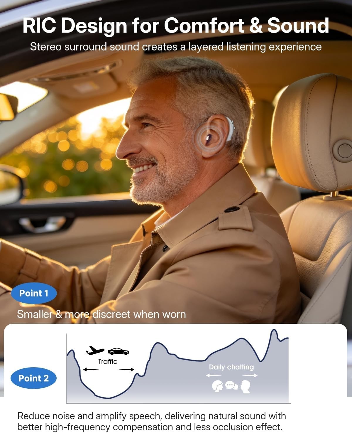 Rechargeable OTC Hearing Aids for Adults RIC Design Noise Reduction Charge Case