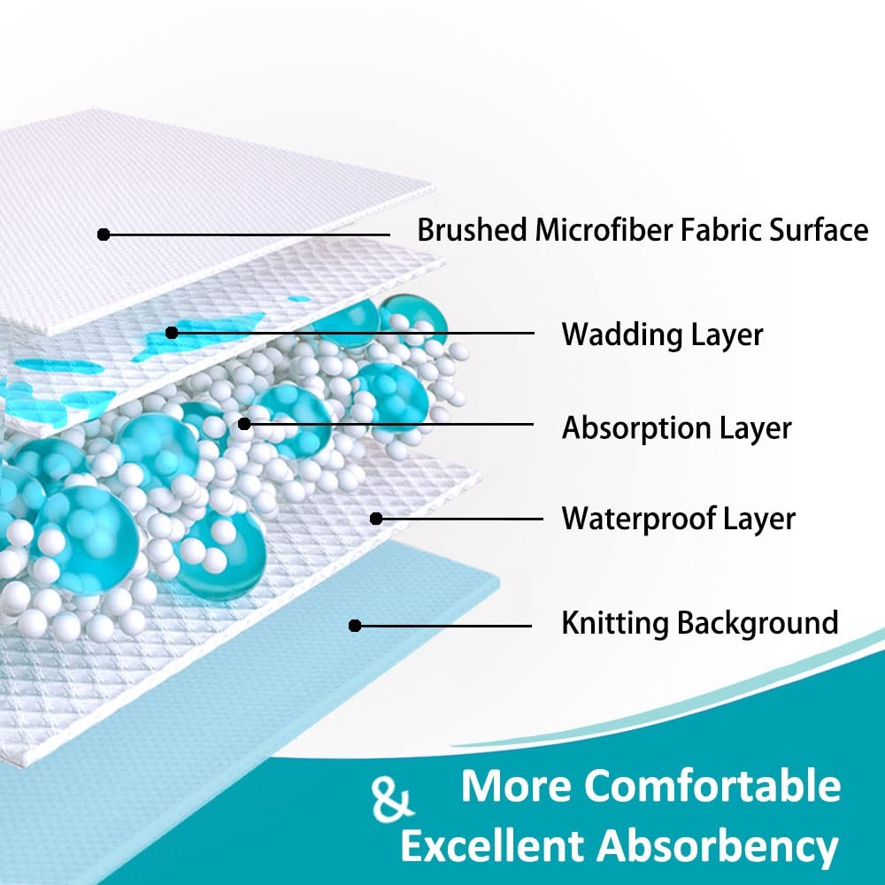 KANECH Washable Waterproof Incontinence Bed Pads – 44x522Pack – Heavy Absorbe…