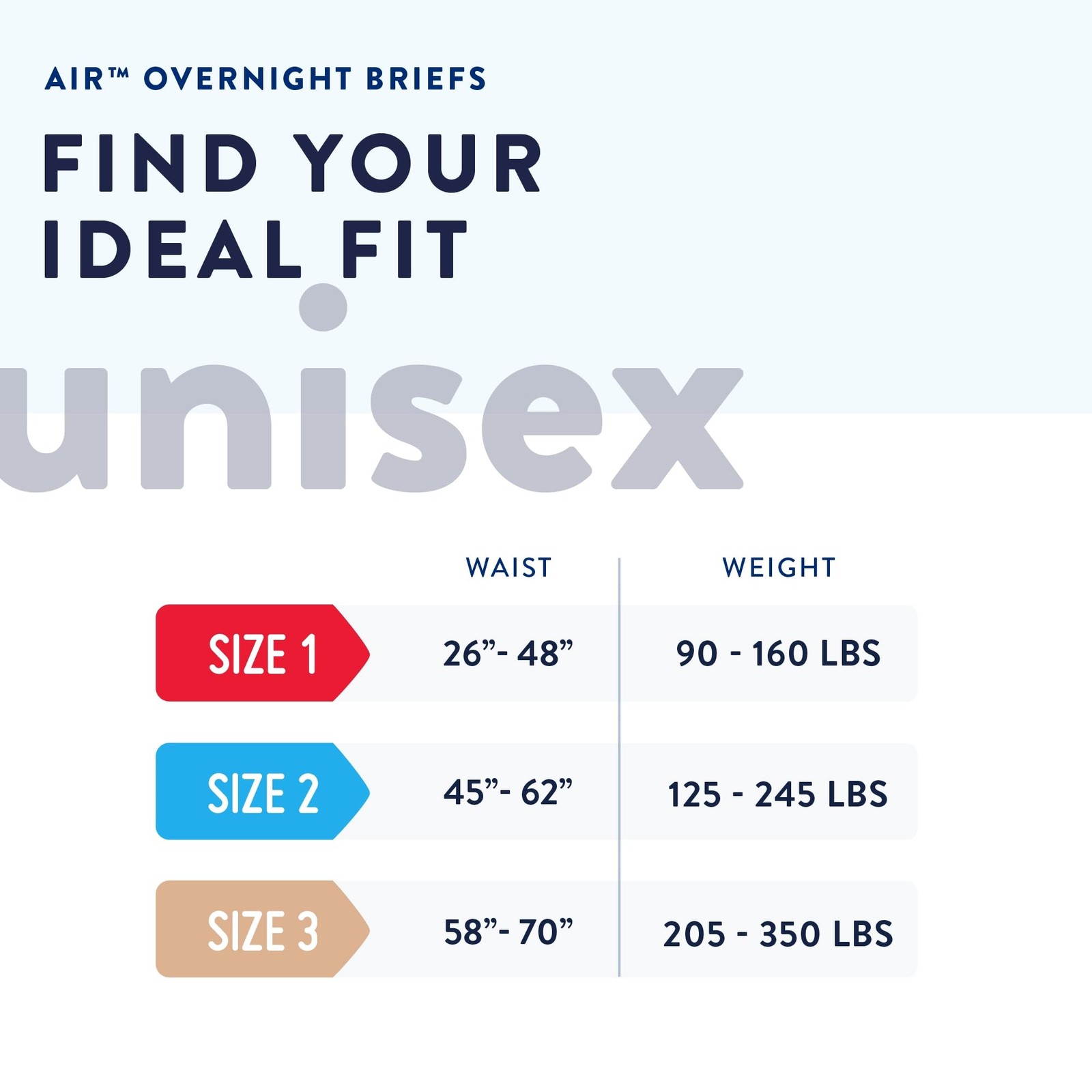 Prevail Air Overnight Adult Incontinence Brief Size 2 / Large Heavy Absorbenc…