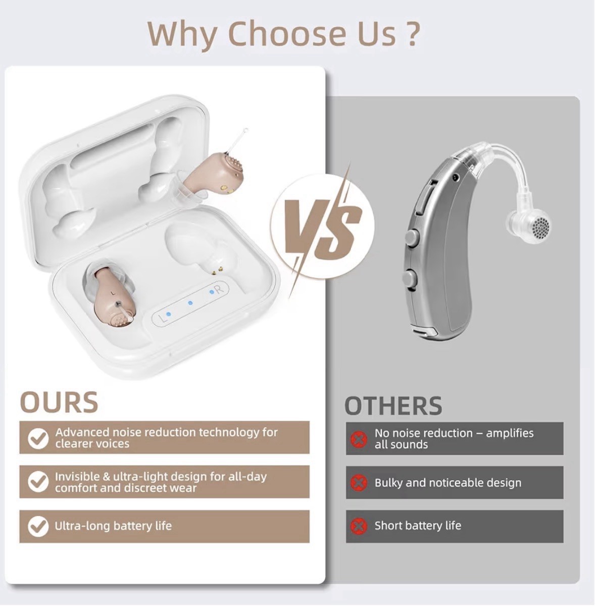 Rechargeable Hearing Aids for Seniors and Adults 24 Channel Digital Noise Case