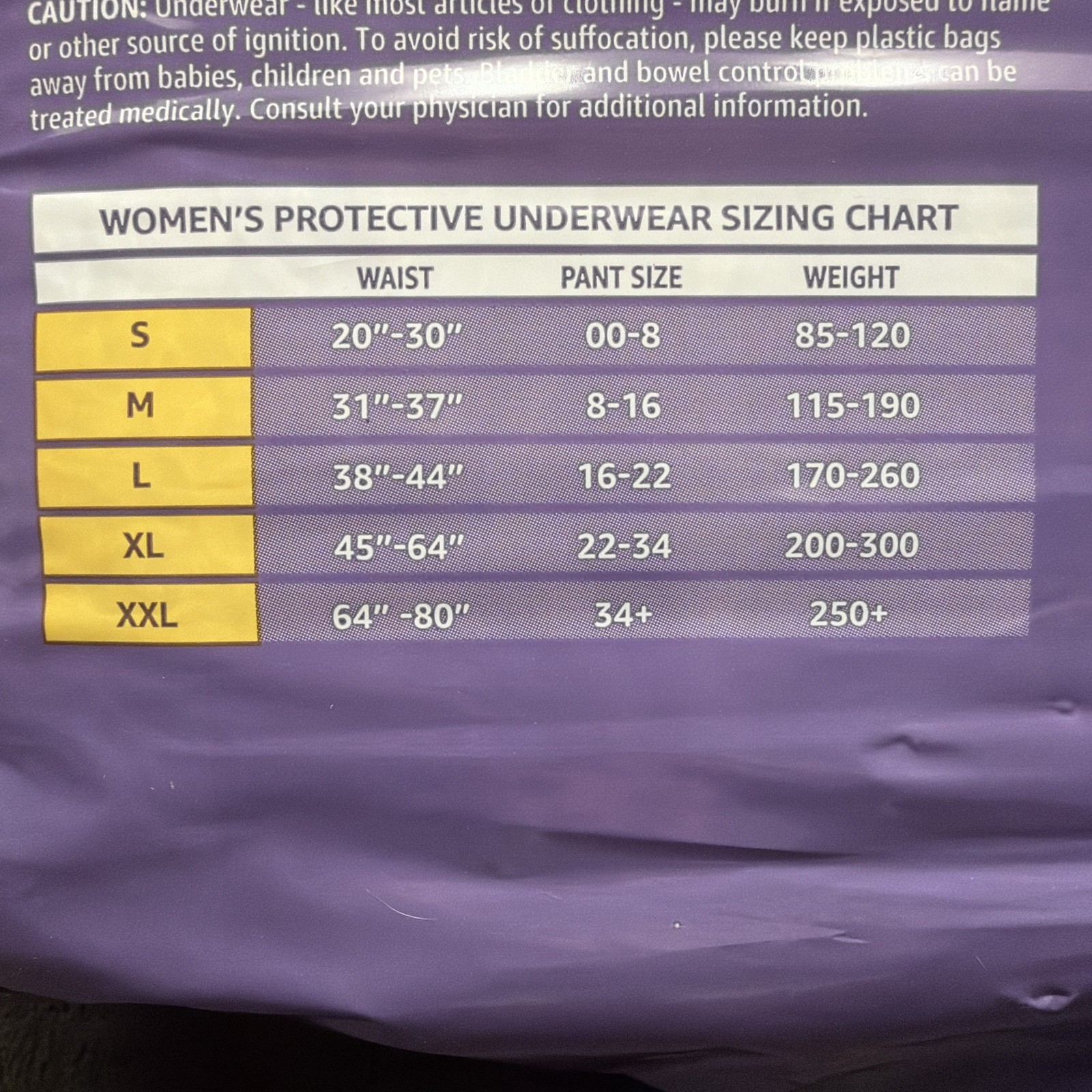 20 Medium Incontience Underwear, (Pullups), Amazon Basics Women’s Period Pants