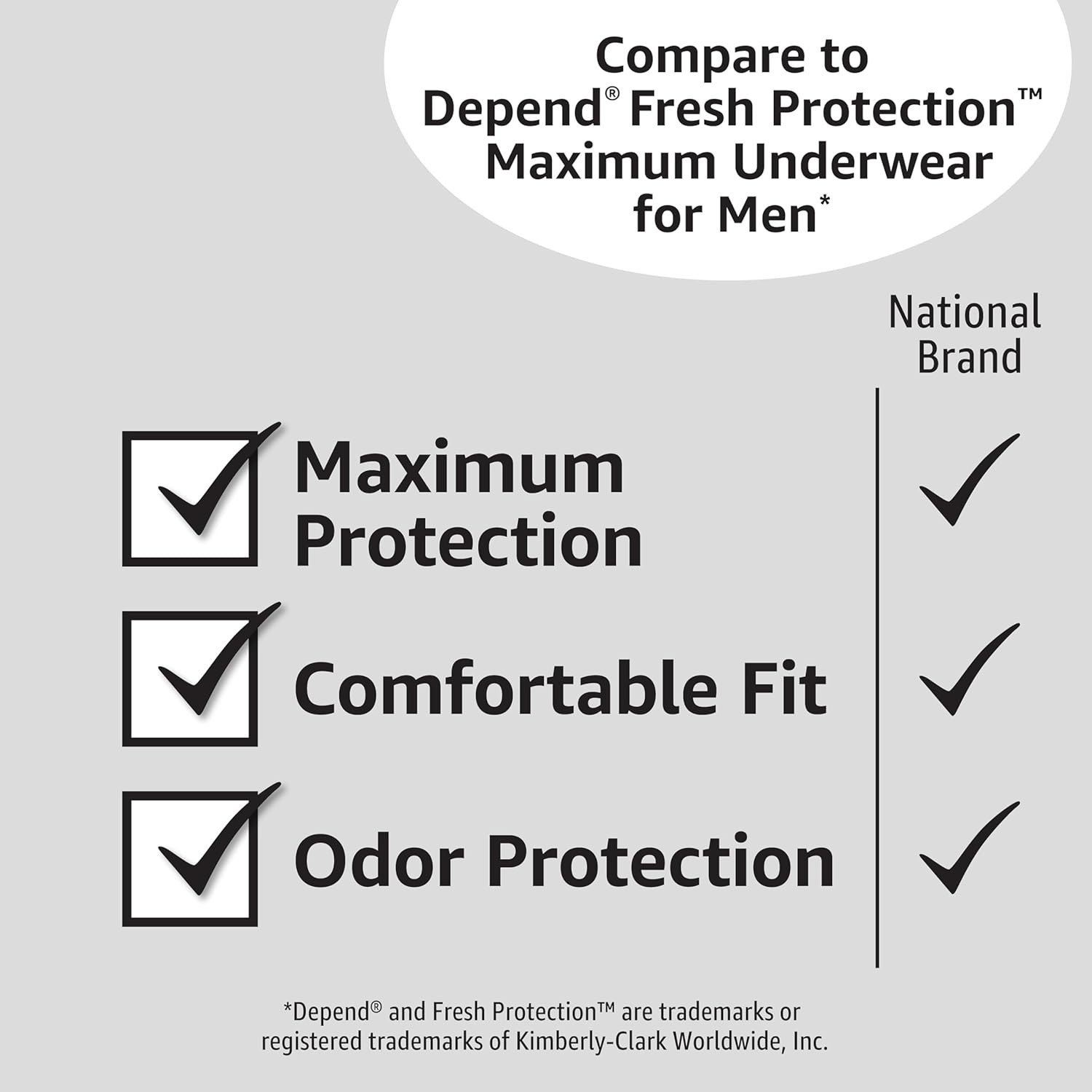 Maximum Absorbency Men’s Incontinence Underwear with Leak & Odor Control