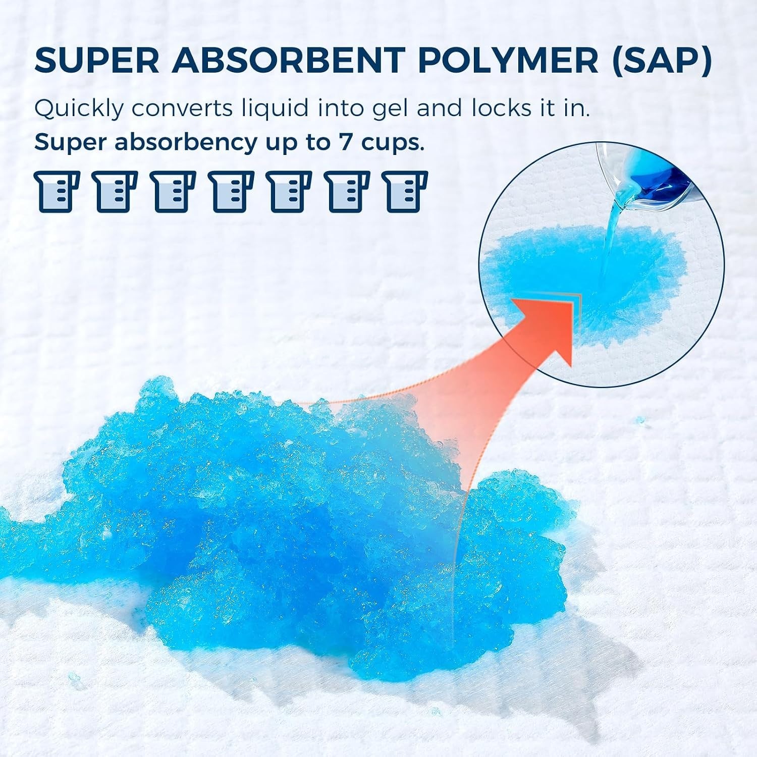 50 Pack XXL 30″x36″ Super Absorbent Disposable Underpads Bed Chux Pads