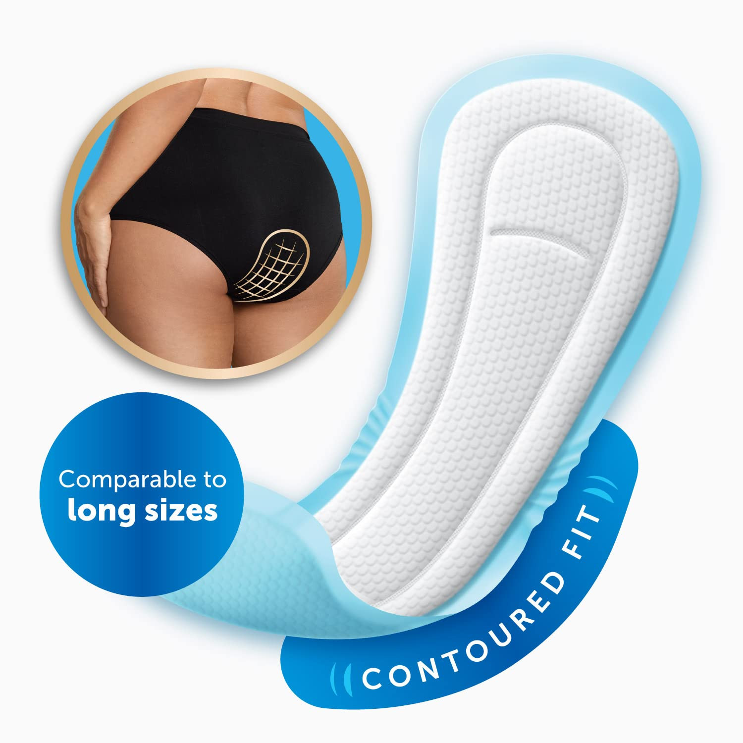 FitRight Postpartum and Incontinence Pads for Women, Ultimate Absorbency (30 …