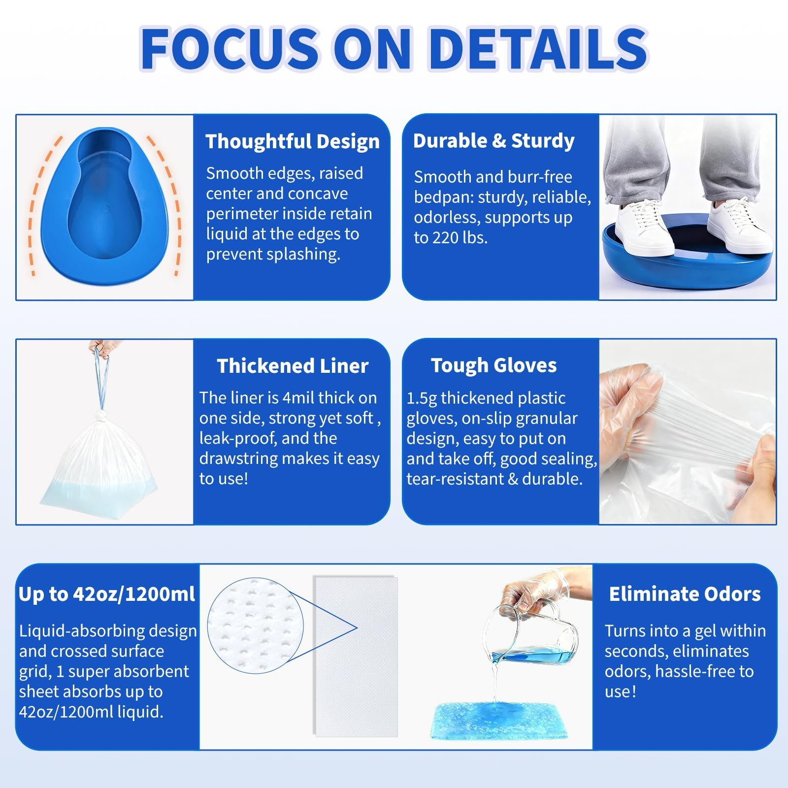 Bedpan Set with 30 Super Absorbent Pads 30 Disposable Liners 100 Gloves, Bedp…