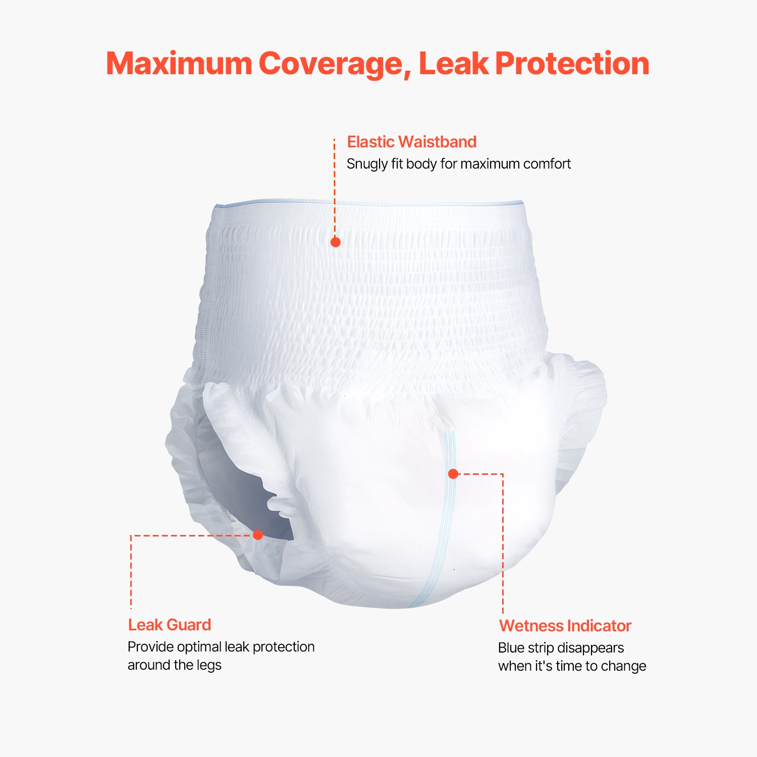 Uimoso Adult Incontinence Underwear Protective Underwear for Men & Women XL Size