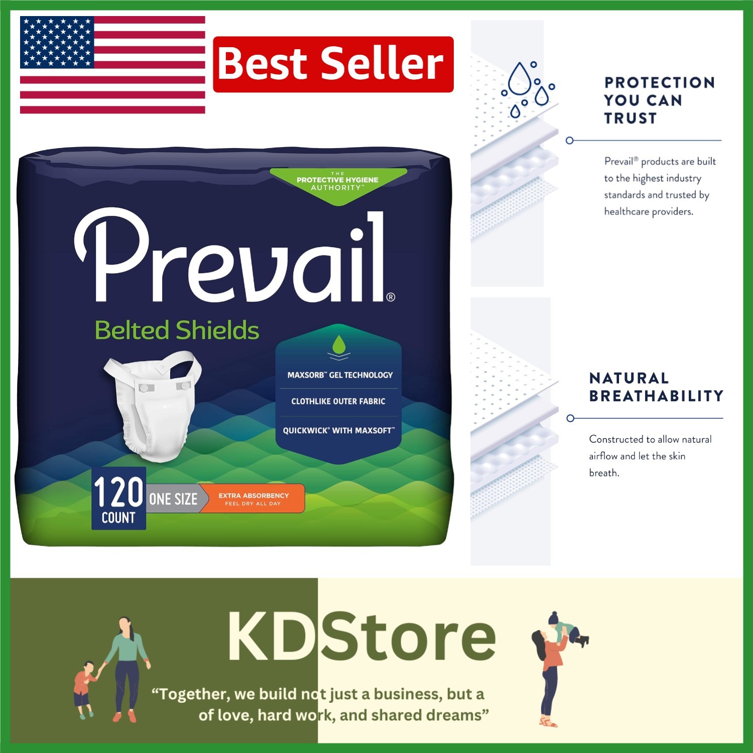 Unisex Disposable Belted Incontinence Shields – Extra Absorbency, 120 Count