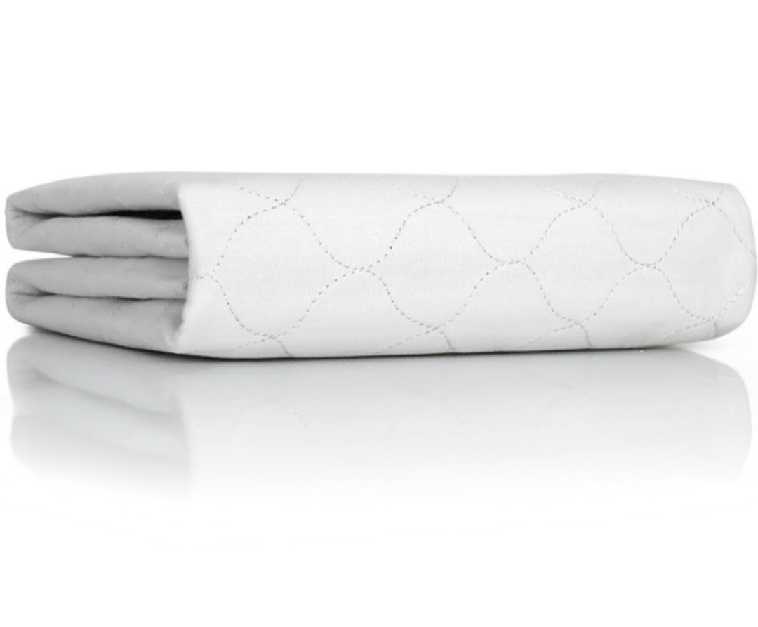 ⚕️🫂⚕️NWOT Heavy Duty Washable Reusable Incontinence Underpad – 34″ X 36″ (1-PK)