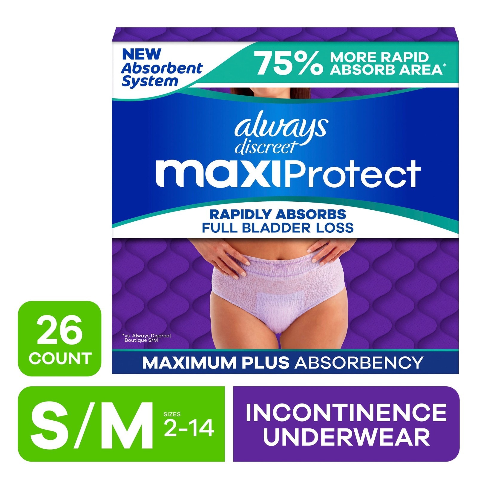 2 Pack Always Discreet Womens Underwear S M 26Ct MaxiProtect Max Plus Absorbenc