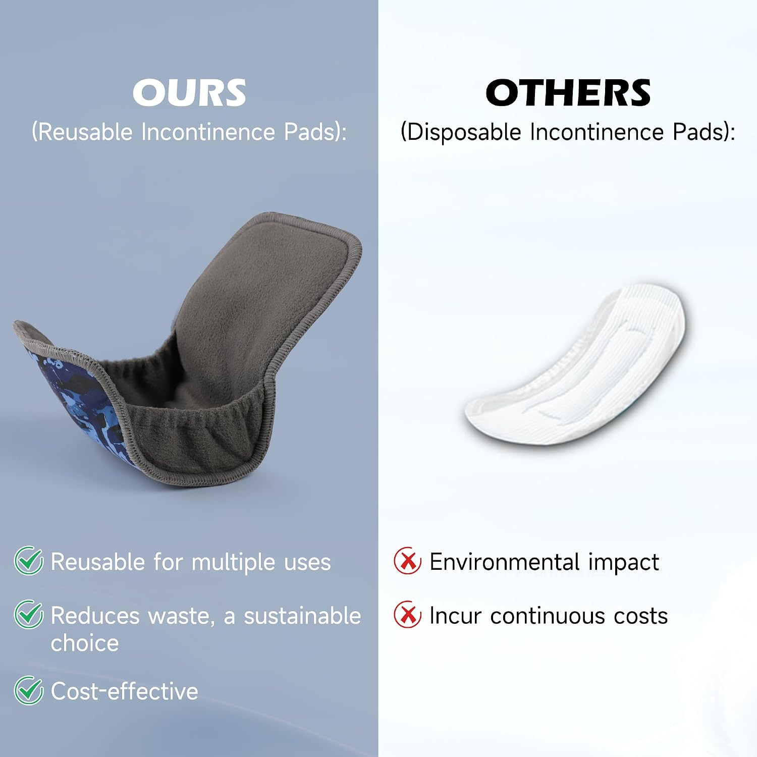 Reusable Incontinence Pads for Men, 2 Packs Universal Pad for Mens for Urinary L