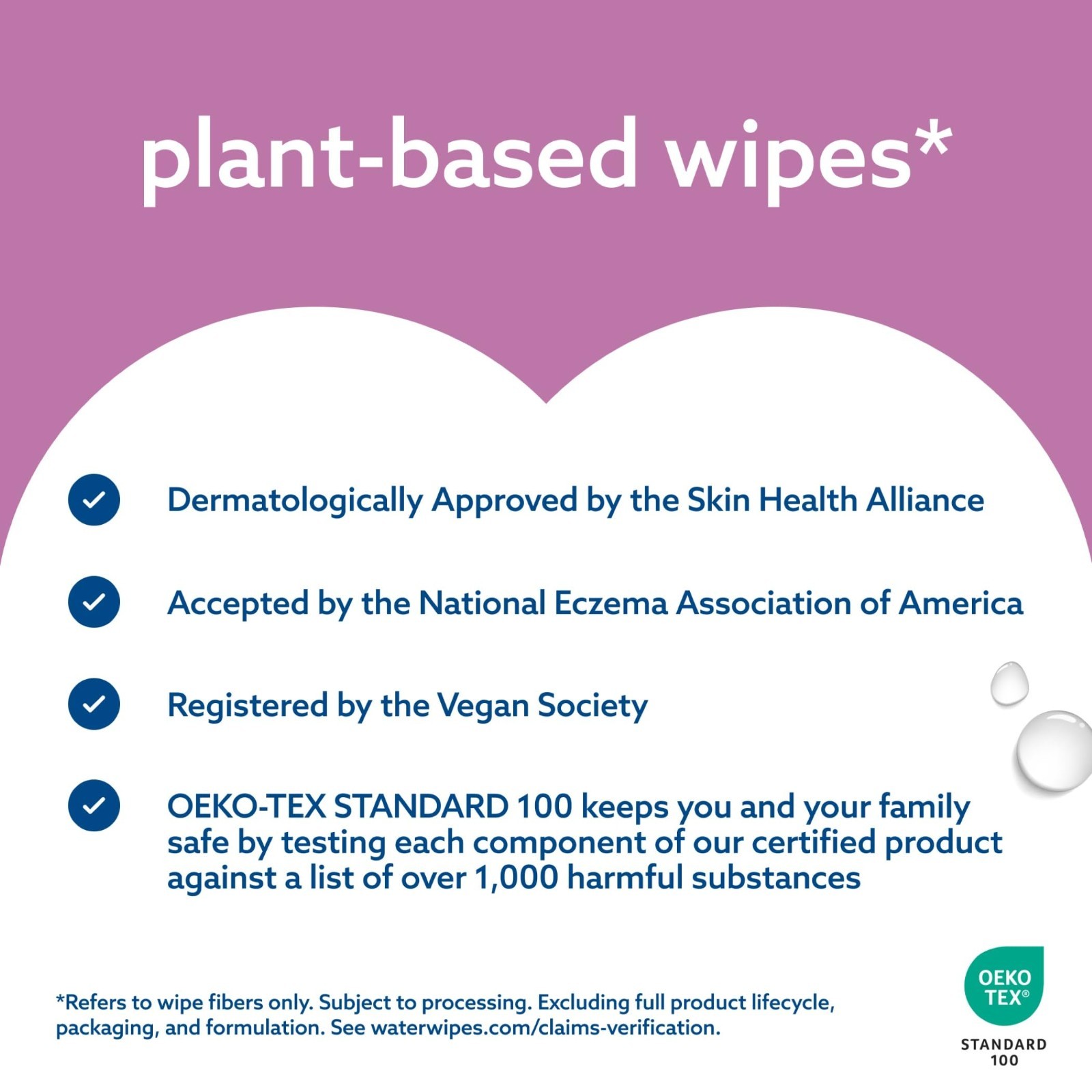 Sensitive Whole Body Cleansing Wipes – 99.9% Purified Water, XL Textured, Fragra