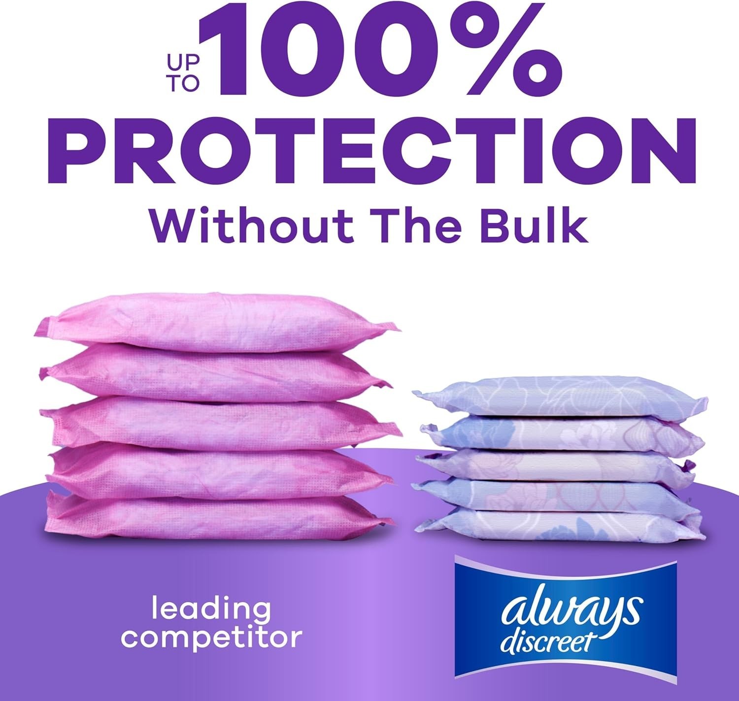 Always Discreet Incontinence & Postpartum Pad Regular Length Moderate Absorbency