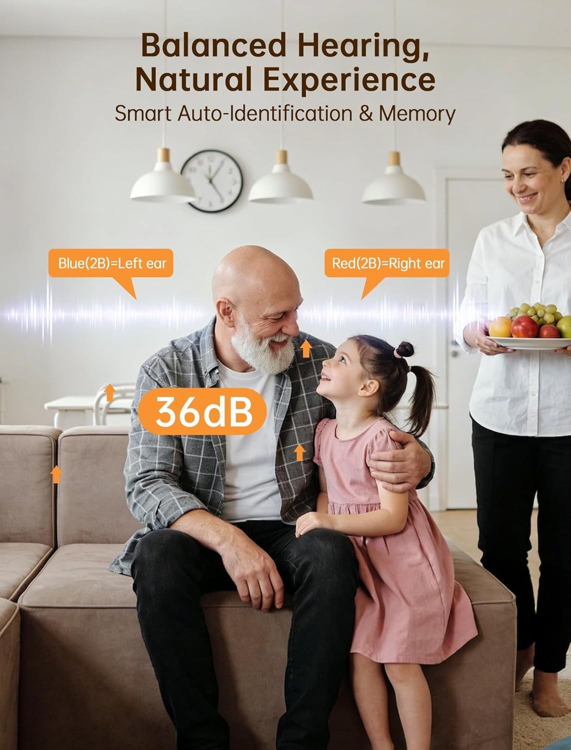 OTC Hearing Aids for Seniors, Digital Sound Amplifier Noise Cancelling for Adult
