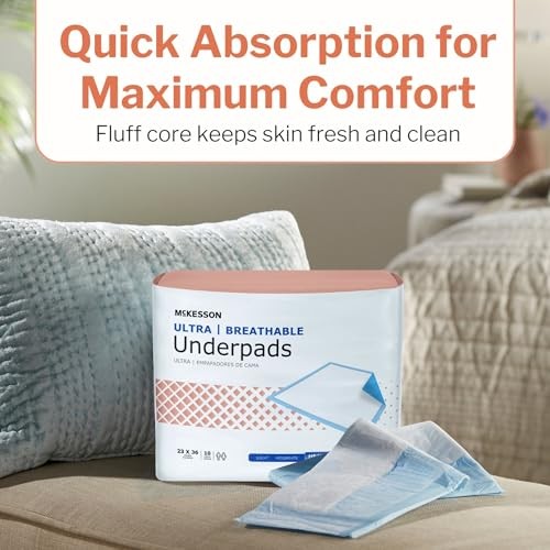 McKesson Ultra Underpads 23×36 60 Count Heavy Absorbency Bed Pads