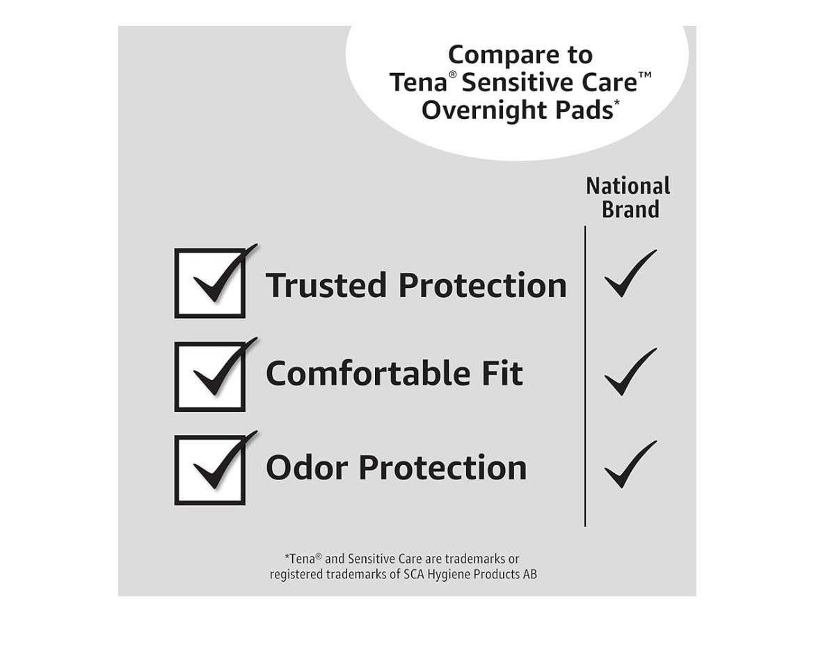 Amazon Basics Women Incontinence Bladder Control Pads 60 Count Extra Protection