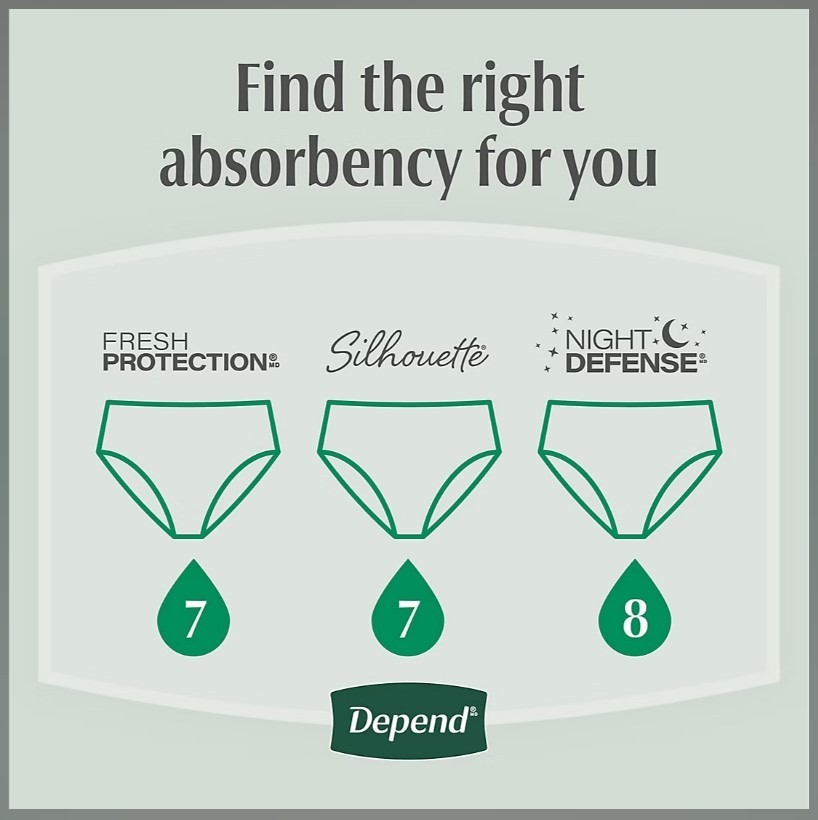 Depend Fresh Protection Bladder Leak Protection for Women – Size: S – 92 count