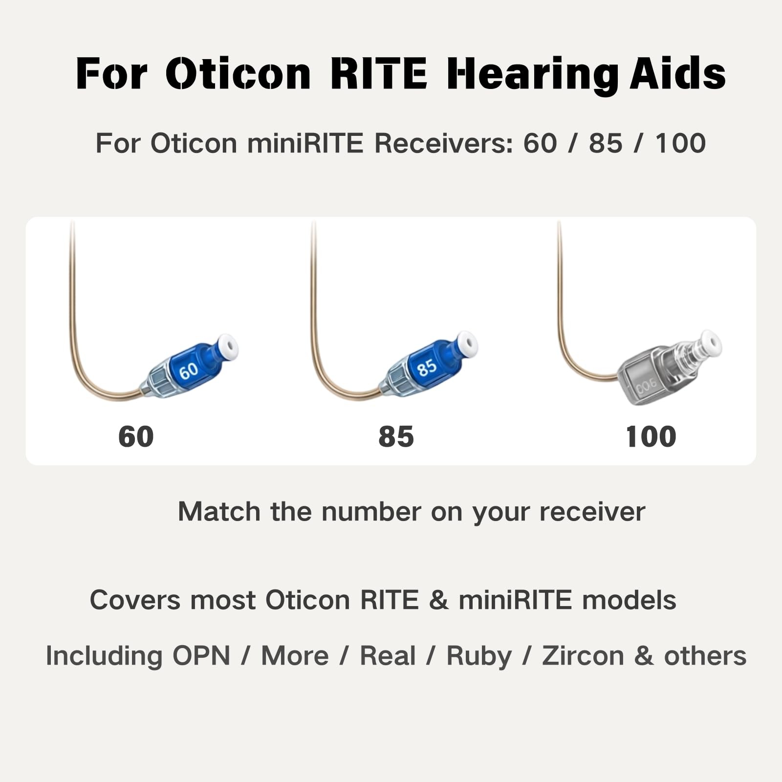 Oticon ProWax MiniFit Wax Guards – 5 Packs (30 Pcs) Replacement Filters