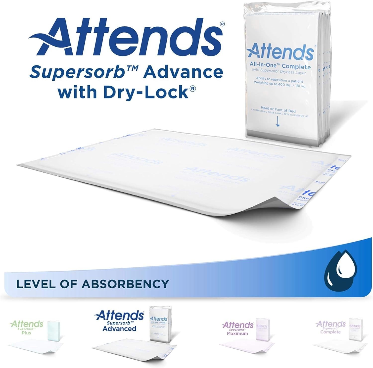 Attends Supersorb Advanced Premium Disposable Underpads for Severe Incontinence,